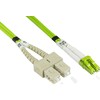 Alcasa LW-802LS5 InfiniBand / šviesolaidinis kabelis 2 m 2x LC 2x SC žalias