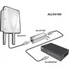 Allnet ALLNET TP Cat 6 Blitzschutz - ALL95100