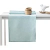 AmeliaHome Staltiesių rinkinys 115×250 + 35×250 mėtinės GAIA