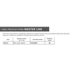 ANDRE METALO PJOVIMO DISKAS 125 x 1,0mm METAL/INOX MASTER LINE 55A60RBF