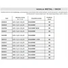 ANDRE METALO PJOVIMO DISKAS 230 x 2,0mm METAL/INOX PRO LINE 95A36RBF