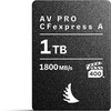 Angelbird AV PRO CFexpress A 1TB atminties kortelė