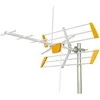 Antena Televes YAGI EDGE MIX Combo, ref. 111842, OP. POJ.