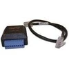 APC Dry Contact I/O Priedas