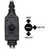 KAMERA AHD, HD-CVI, HD-TVI APTI-H50VA22-28W 2Mpx / 5Mpx 2.8 mm APTI