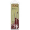 Army Painter Army Painter Komentaras