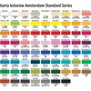 Artequipment Farba akrylowa TALENS AMSTERDAM 120ml 408 RAW UMBER uniw