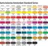 Artequipment Farba akrylowa TALENS AMSTERDAM 120ml 269 - AZO Geltonas MEDIUM uniw