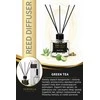 SORVELLA PREMIUM Žalias TEA patalpų kvėpiklis, 120 ml