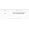 Astell & Kern Astell&Kern Iriver Activo P1 – Hi-Fi grotuvas su atviru Android (8809954221750)