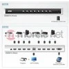 Aten HDMI 8 VS0801H- AT- G prievadas