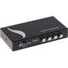 Aten TST VGA JUNGIKLIS VGA-SW-4/1
