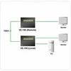 Aten VE-150 Video Console Extender (VE-150) AV signalo perdavimo sistema