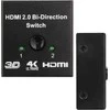 ATL HDMI Skirstytuvas Full HD 4K
