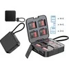 Atminties Kortelių Skaitytuvas - Ulanzi CRC10 CF Express Type-A, SD, Micro SD, USB-C 3.0
