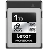Atminties kortelė Karta Lexar Lexar CFexpress 4.0 Pro Sidabrinė, R3600/W3000 1TB