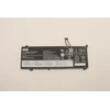 Bateria Lenovo FRU TP1415 SP/B L20M4PDB
