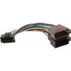 BLOW Oem Automobilio jungtis PIONEER DEH-P1500-ISO
