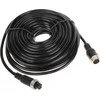 LAIDAS ATE-AVIA/AVIA-10M 10 m AUTONE