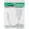 AV adapteris InLine Rodyti Port Mini - DisplayPort balta (17150W)