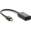 Adapteris AV LMP DisplayPort Mini – HDMI adapteris (LMP-MH-A-4K)