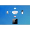 Išmanusis šviesos jungiklis ZigBee Avatto LZTS02-EU-W3 3 krypčių ne neutralus TUYA (balta)