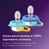 AVENT SCF080/26 ČIULPTUKAS ULTRA AIR 6-18 COLL