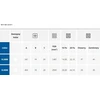 AWENTA Slimline 4000 lango anga balta Awenta SL4000