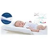 Baby Matex MATEX Aero3D kūdikių pagalvė 36X27 [TB0328]