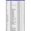 „Bahco“ juostinio pjūklo volelis 27*0,9* 6/10 3851 BAHCO