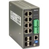 Šakotuvas Switch Barox RY-804GBTME