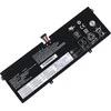 Bateria CoreParts nešiojamojo kompiuterio baterija, skirta Lenovo