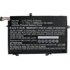 CoreParts Lenovo nešiojamojo kompiuterio baterija