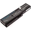Coreparts Baterija MicroBattery 10.8V 4.4Ah – Toshiba