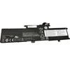 Coreparts Bateria MicroBattery nešiojamojo kompiuterio baterija, skirta Lenovo