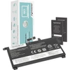 Movano „Lenovo ThinkPad T570 T580 P51s“ 01AV493 baterija - 2000 mAh (30 Wh)