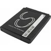 Baterija Cameron Sino Baterijos tipas Np-ft1 / Npft1 to Sony / Cs- ft1