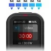 Telesin GoPro Hero 13/12/11/10/9/8/MAX remote control