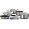 TITANO PUODŲ RINKINYS 12 Vnt. BERLINGER HAUS MOONLIGHT BH-6102