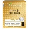 Bielenda jaunimo gydymas, 50 ml