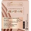 Bielenda Stangrinamieji peptidai, 50 ml
