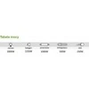 Bistabili relė F&amp;F BIS-411M-LED-24V 16A 1NO 9-30V AC/DC LED su kontaktų padėties atmintimi DIN bėgiui