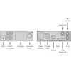 Blackmagic Design Blackmagic Web Presenter HD
