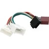 Blow Automobilinis adapteris DACIA DUSTER 2011->