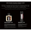 Bond BOND Classic Dovanų rinkinys męski - Vanduo po goleniu 100 ml + Dezodorant 150 ml