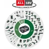 Bosch Bosch pradinis rinkinys 18 V (PBA 2,0 Ah + PBA 4,0 Ah + AL 18 V-20), įkroviklis (juodas, 2 x akumuliatoriai + įkroviklis, POWER FOR ALL ALLIANCE)