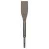 Bosch SDS plus kaltas