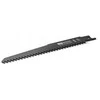 Karcher Saw blades