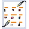 USB kabelis Bounn USB-C - USB-C 2 m juodas (JL-8KC2220-2M)