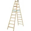 Braket kopėčios DREWNIANA BRAKET PREMIUM 2X10 pakopos 299CM